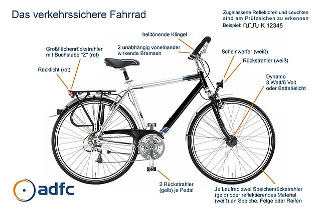 Sicher durch die dunkle Jahreszeit