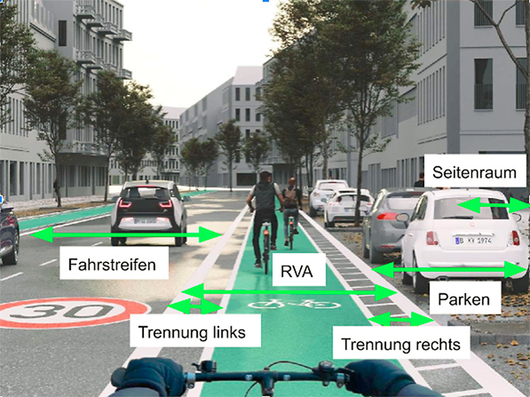 Radtouren.de Wie sicher fühlen sich Radfahrer im Straßenverkehr?